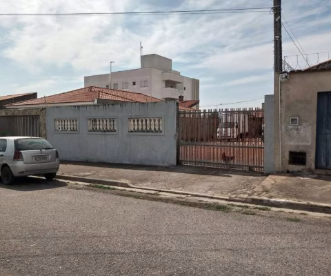 Terreno à venda na Maria Plens de Quevedo Marthe, 63, Jardim Residencial Deolinda Guerra, Sorocaba