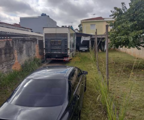 Terreno no Bairro Rudge Ramos em São Bernardo do Campo