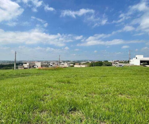 Terreno à venda no Condomínio Xapada Parque Ytu - Itu/SP