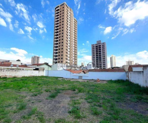 Terreno Comercial para alugar, 792 m² por R$ 2.395/mês - Alto - Piracicaba/SP