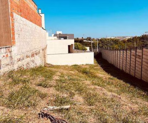 Terreno em Condomínio para Venda em Indaiatuba, Jardins do Império