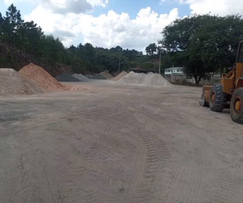 Terreno para venda em Jardim Molinari de 1263.00m²