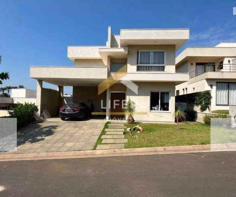 Casa em condomínio fechado com 3 quartos à venda na Alameda Itaipava, 1091, Joapiranga, Valinhos