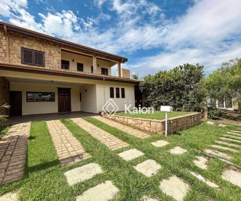 Casa para locação no Condomínio Portella em Itu/SP