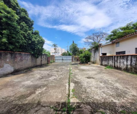 Terreno à venda na Alberto de Salvo, 113, Jardim Santa Genebra II (Barão Geraldo), Campinas
