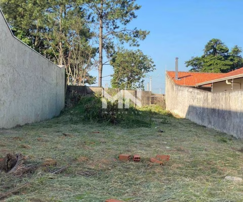 Lote à venda, Bairro Brasil - Itu/SP
