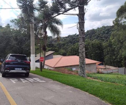 Terreno á venda no loteamento Capital Ville Jundiaí SP
