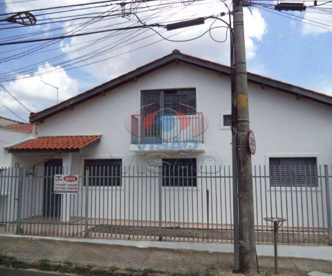 Casa para aluguel, 2 quartos, 1 suíte, 2 vagas, Vila Maria Helena - Indaiatuba/SP