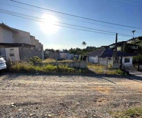 TERRENO no PETRÓPOLIS com 0 quartos para VENDA, 480 m²