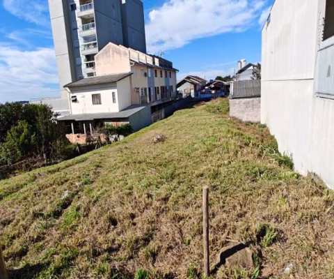 Terreno à venda na Rua Cristiano Ramos de Oliveira, 00, Charqueadas, Caxias do Sul