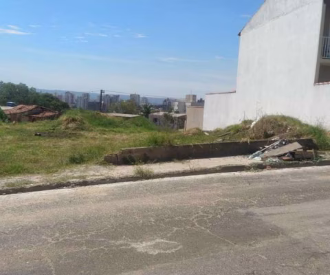 Terreno à venda na 5 de outubro, Vila Barão, Sorocaba