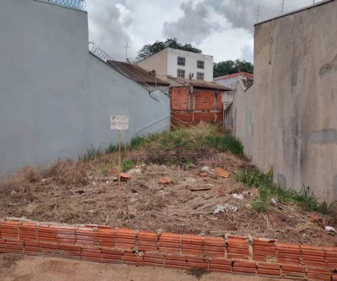 Terreno Área em Jaú