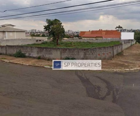 Terreno Comercial Esquina para alugar, 1933 m² - Alto Taquaral - Campinas/SP