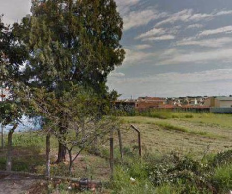 Terreno à venda no Jardim Nova Europa, Campinas 