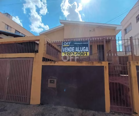 Casa com 2 quartos para alugar na Rua Luís Ferreira Pires, 28, Vila Proost de Souza, Campinas