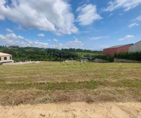 Terreno à venda em Indaiatuba, Jardim Morumbi, com 1040 m², Reserva Petrus