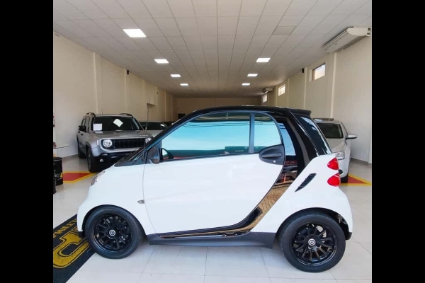 Tabela FIPE Smart Fortwo Coupe: Preços Atualizados