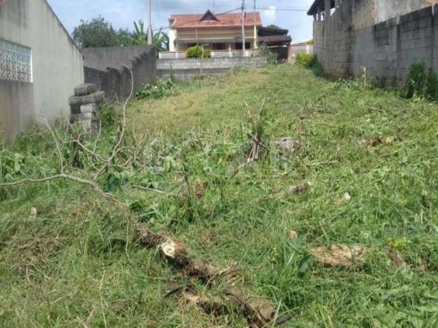 Venda - Terreno no bairro Jardim Colônia em Jacareí - SP