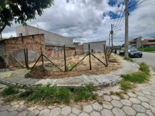 Terreno 250m² no Terras da Conceição- Jacareí- SP