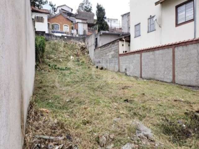 Terreno 300m² (de uma rua a outra) no Bairro Jardim Aeroporto- Região Sul de São José dos Campos