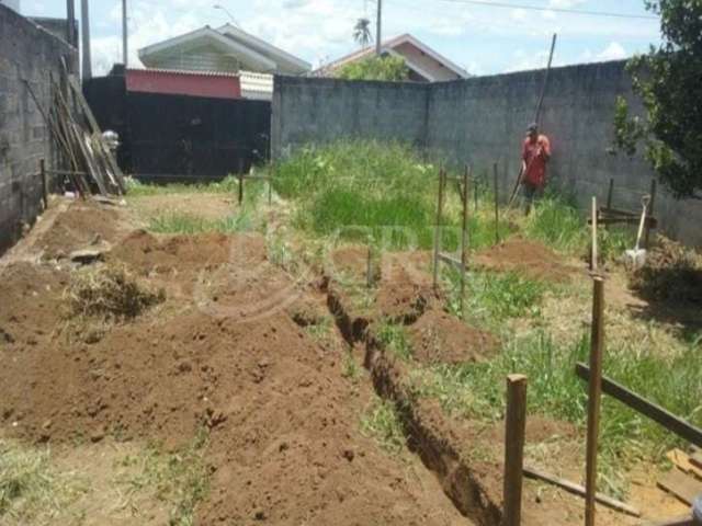 Terreno a venda no villa branca- jacareí