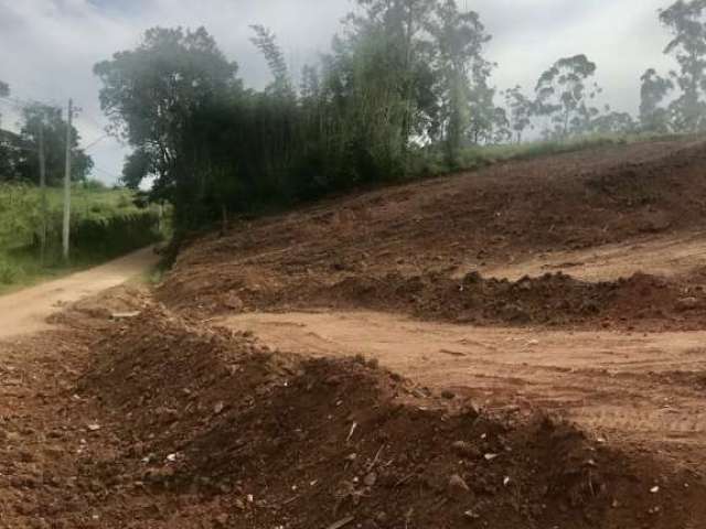 terreno a venda em Jundiaí