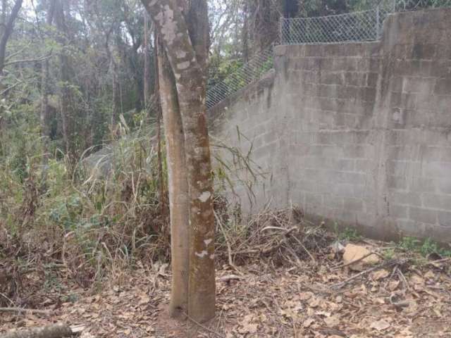 Terreno a venda condomínio Parque da Fazenda Itatiba