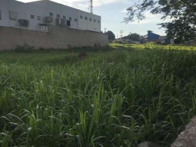 Terreno comercial em Jundiaí