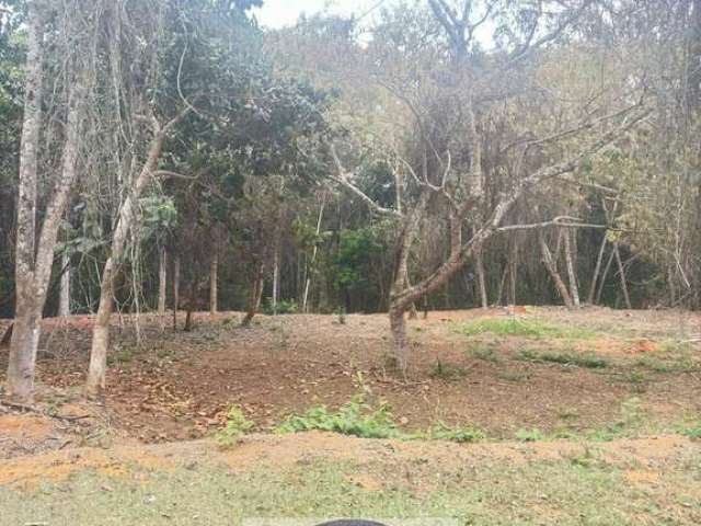 Terreno à venda na Alameda Amélia de Barros Formico, 8000, Fazenda Campo Verde, Jundiaí por R$ 968.000