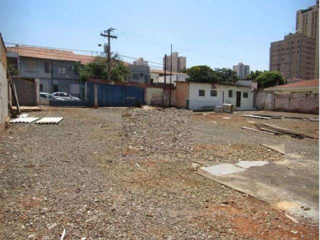 Terreno comercial para alugar no Centro, Piracicaba , 793 m2 por R$ 2.000