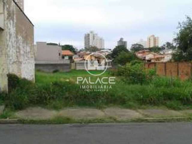 Terreno à venda na Vila Monteiro, Piracicaba , 1035 m2 por R$ 1.380.000