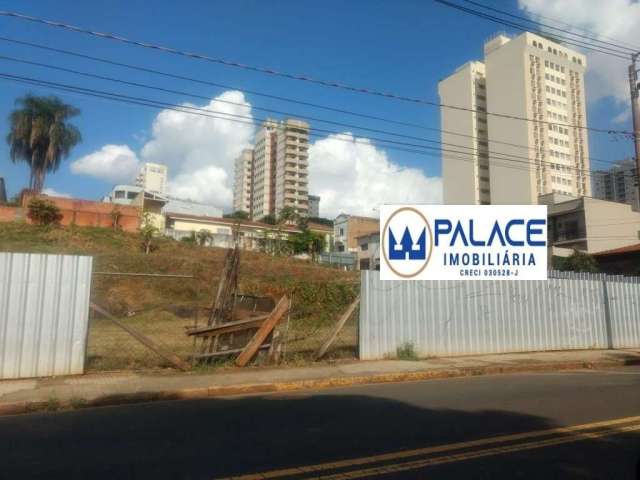 Terreno comercial para alugar no Centro, Piracicaba , 1569 m2 por R$ 15.000