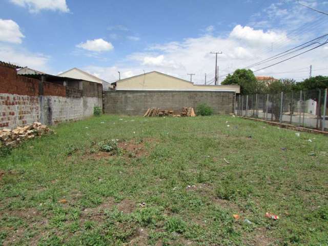 Terreno comercial para alugar no Jardim Sol Nascente, Piracicaba , 350 m2 por R$ 1.200