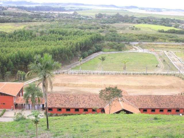 Terreno à venda no Itaperu, Piracicaba  por R$ 3.900.000