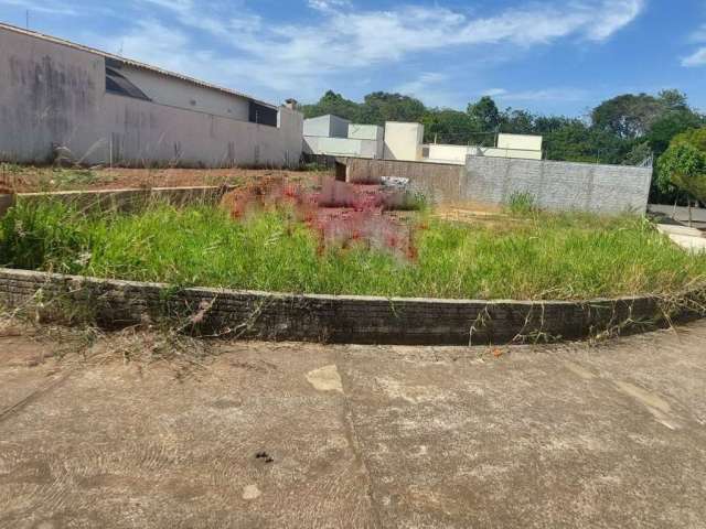 Terreno à venda no Residencial Portal da Água Branca, Piracicaba  por R$ 230.000