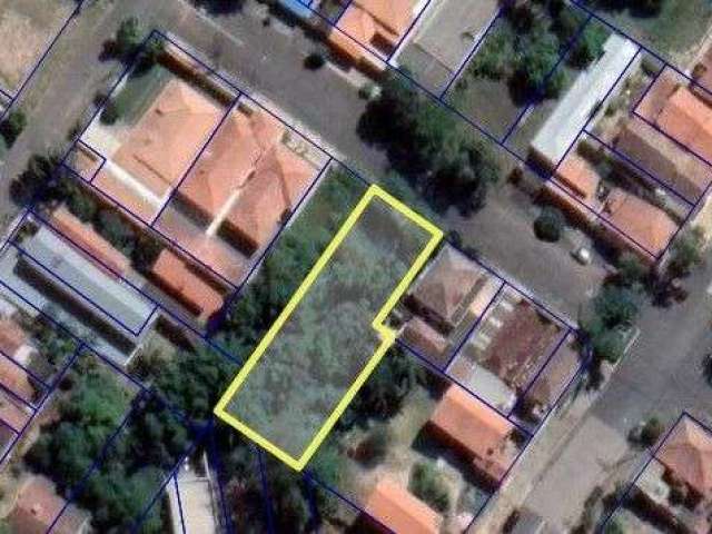 Terreno à venda no Centro (Tupi), Piracicaba , 896 m2 por R$ 400.000