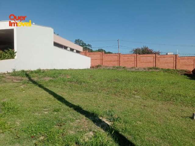 Terreno de 257m² no Reserva Sant Anna em Ribeirão Preto-SP  Quer Imóvel