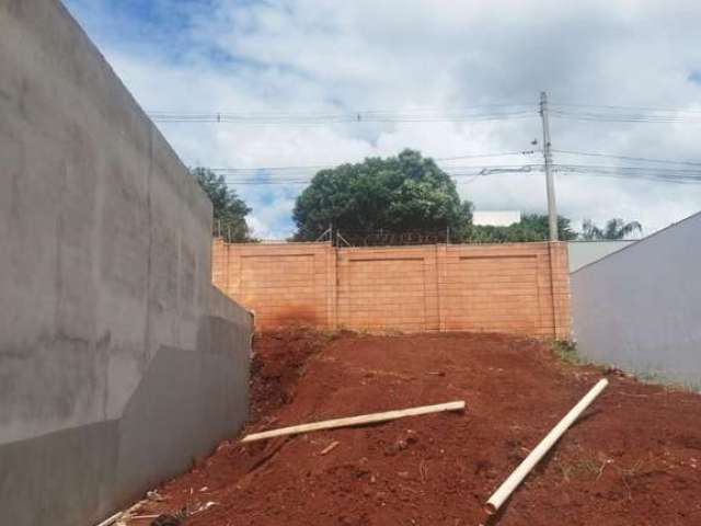 Terreno alto padrão de 264,23 m² no Jardim San Marco, zona sul de Ribeirão Preto-SP  Bonfim Paulista  Quer Imóvel Negócios Imobiliários.