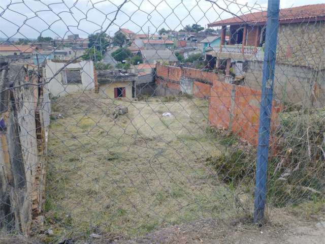 Terreno à venda em Jardim Do Lago - SP