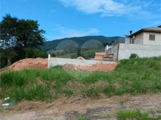 Terreno à venda em Loteamento Jardim Ipanema - SP