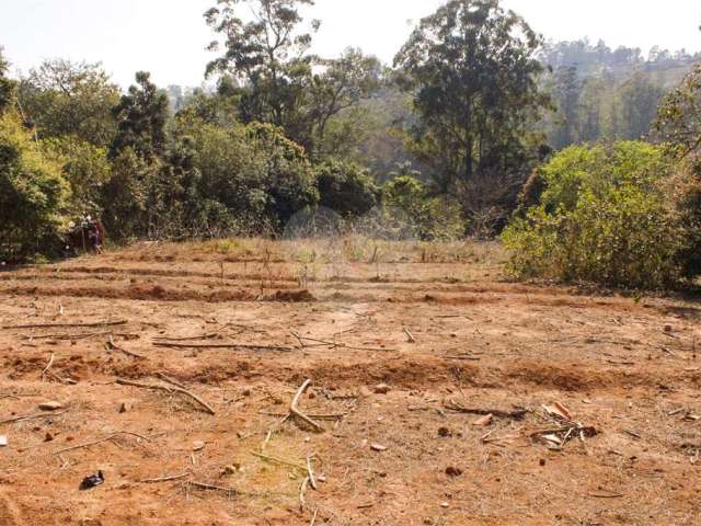 Terreno à venda em Estância Figueira Branca - SP