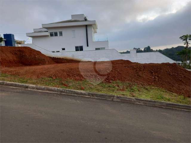 Loteamento à venda em Reserva Santa Rosa - SP