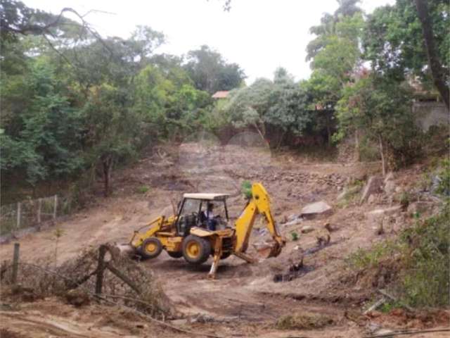 Loteamento à venda em Vivendas Do Engenho D'água - SP