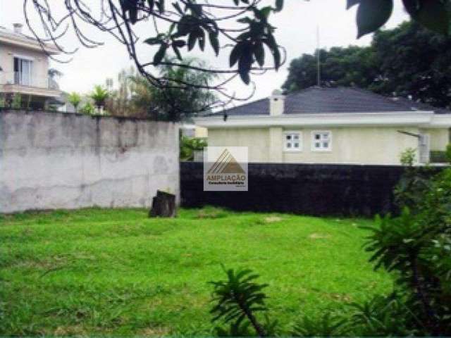 Terreno em Condominio de Casas  no Morumbi