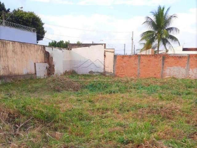 Terreno residencial à venda no planalto verde - ribeirão preto
