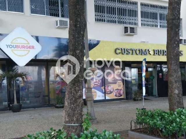 Ponto comercial à venda na Avenida Atlântica, Copacabana, Rio de Janeiro, 150 m2 por R$ 4.500.000