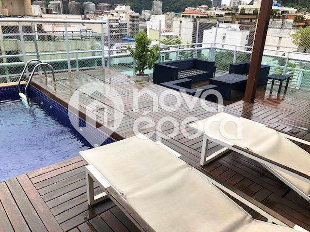 Apartamento com 3 quartos à venda na Rua Nascimento Silva, Ipanema, Rio de Janeiro, 310 m2 por R$ 14.990.000