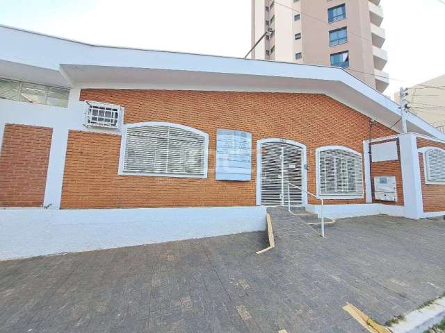 Sala Comercial para Alugar no Jardim Bethânia - São Carlos