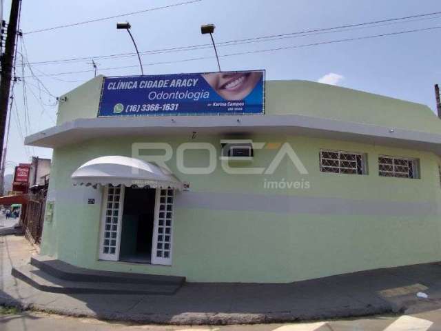 Excelente Ponto Comercial para Alugar em São Carlos - Cidade Aracy