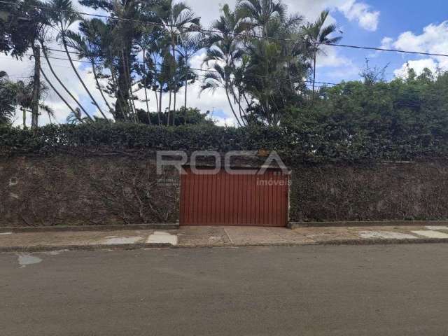 Casa comercial para alugar no Jardim Cruzeiro do Sul, São Carlos